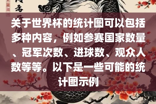 关于世界杯的统计图可以包括多种内容，例如参赛国家数量、冠军次数、进球数、观众人数等等。以下是一些可能的统计图示例漯河市盈旭机械设备有限公司