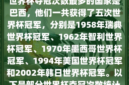 世界杯夺冠次数最多的国家是巴西，他们一共获得了五次世界杯冠军，分别是1958年瑞典世界杯冠军、1962年智利世界杯冠军、1970年墨西哥世界杯冠军、1994年美国世界杯冠军和2002年韩日世界杯冠军。以下是部分世界杯夺冠次数统计