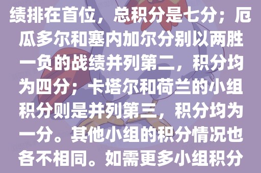 在小组积分方面，例如A组的积分情况如下，荷兰以全胜的战绩排在首位，总积分是七分；厄瓜多尔和塞内加尔分别以两胜一负的战绩并列第二，积分均为四分；卡塔尔和荷兰的小组积分则是并列第三，积分均为一分。其他小组的积分情况也各不相同。如需更多小组积分情况，可以访问各大体育新闻网站获取最新资讯。